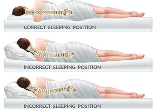 The Best Sleeping Position For Back Pain?