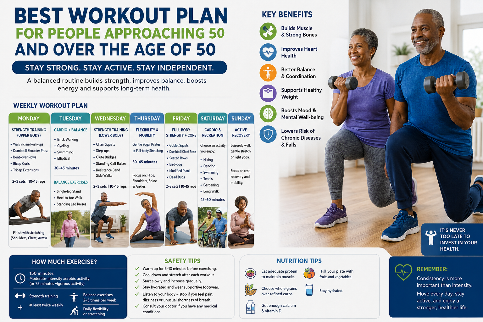 Best Workout Plan For People Approaching 50 and Over The Age Of 50